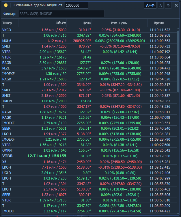 Склеенные ленты принтов